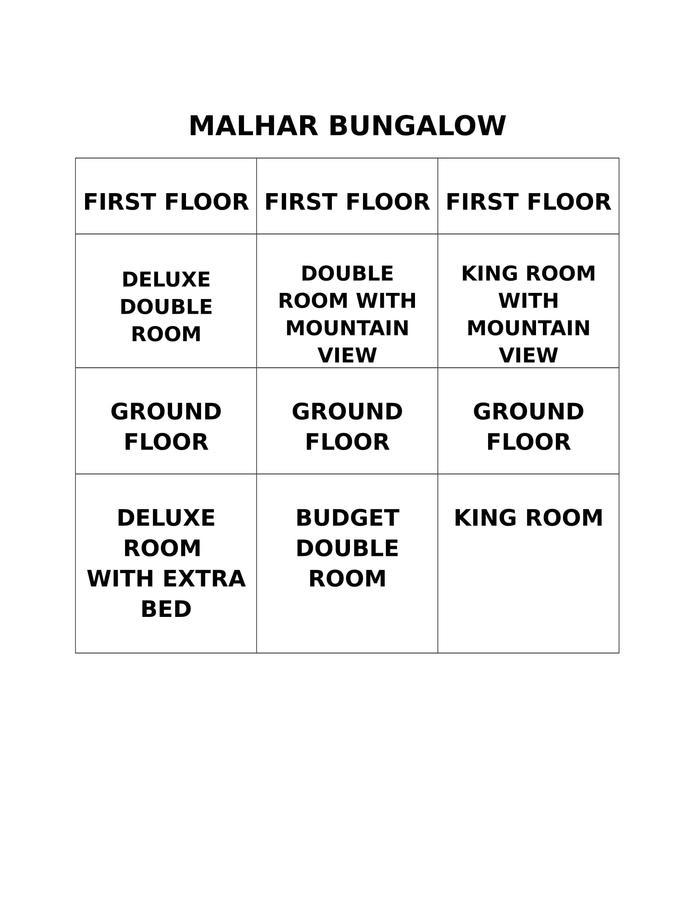 Malhar Bungalow Panchgani Exterior foto